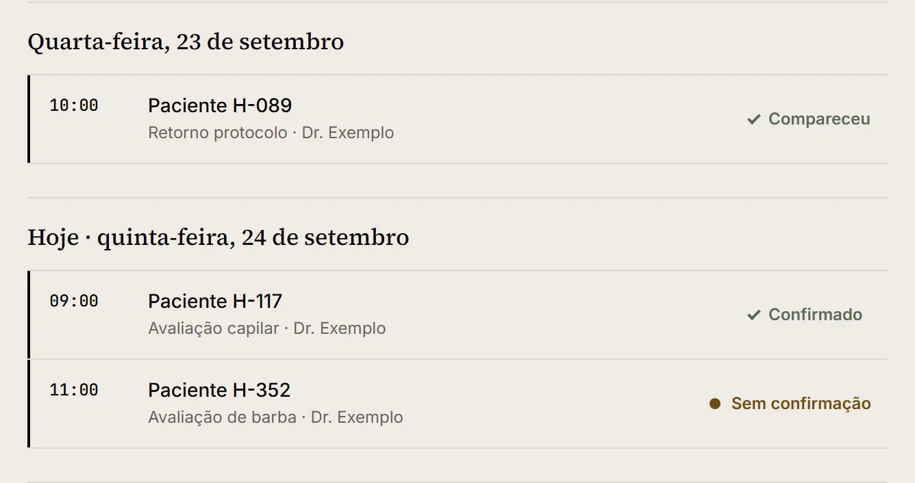 Recorte do Cockpit Bessa, agenda do painel da clínica, com dados fictícios: horários de ontem e de hoje, cada um com a situação (compareceu, confirmado ou sem confirmação).