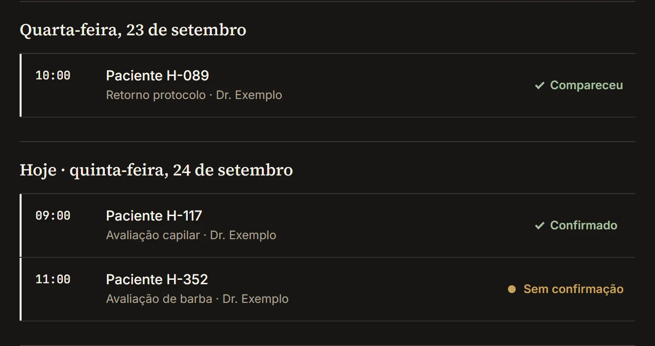 Recorte do Cockpit Bessa, agenda do painel da clínica, com dados fictícios: horários de ontem e de hoje, cada um com a situação (compareceu, confirmado ou sem confirmação).