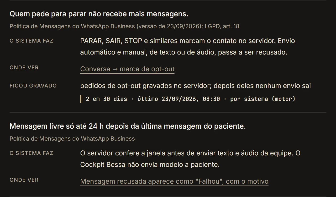 Recorte do Cockpit Bessa, tela Conformidade, com dados fictícios: quem pede para parar não recebe mais mensagens (a marca fica no servidor e bloqueia envio automático e manual) e mensagem livre só até 24 horas depois da última mensagem do paciente.